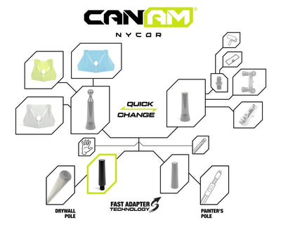 CanAm NyCor Fast Adapter - for Painter's Pole - Toolriver Taping Tool Boutique - Handle Adapters - CanAm