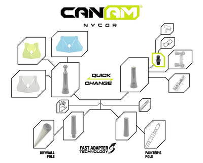 CanAm NyCor Sander & Paint Roller Adapter - Toolriver Taping Tool Boutique - Handle Adapters - CanAm